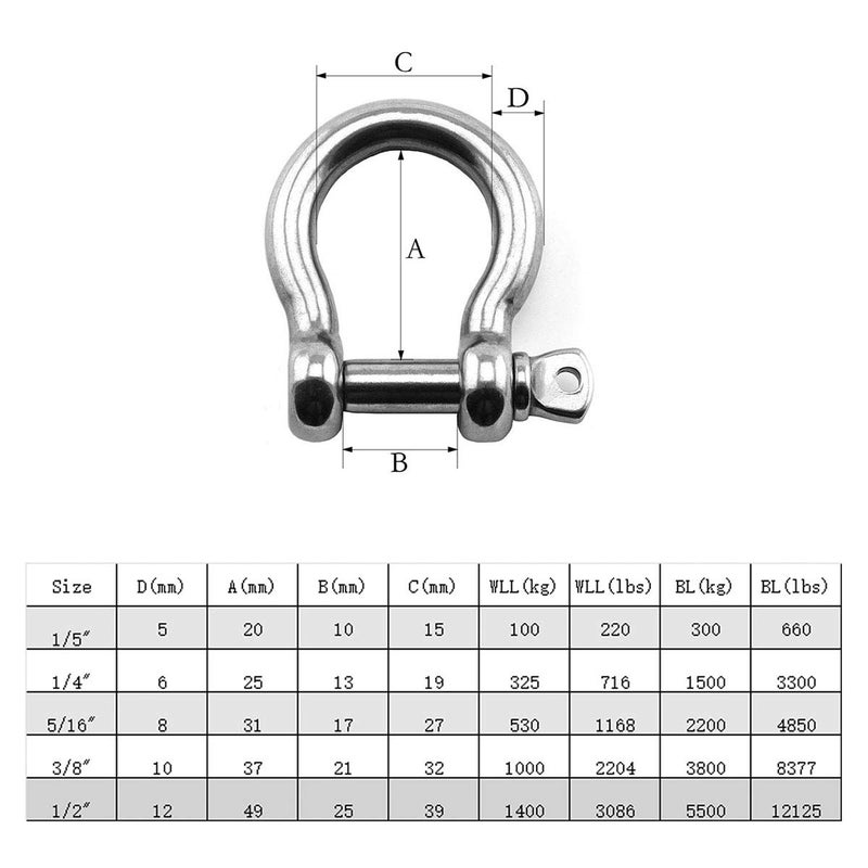heyous 6pcs 1/5 Inch 5mm Screw Pin Anchor Shackle Stainless Steel Heavy Duty Bow Shape Load Clamp for Chains Wirerope Lifting Paracord Outdoor Camping Survival Rope Bracelets - Image 5